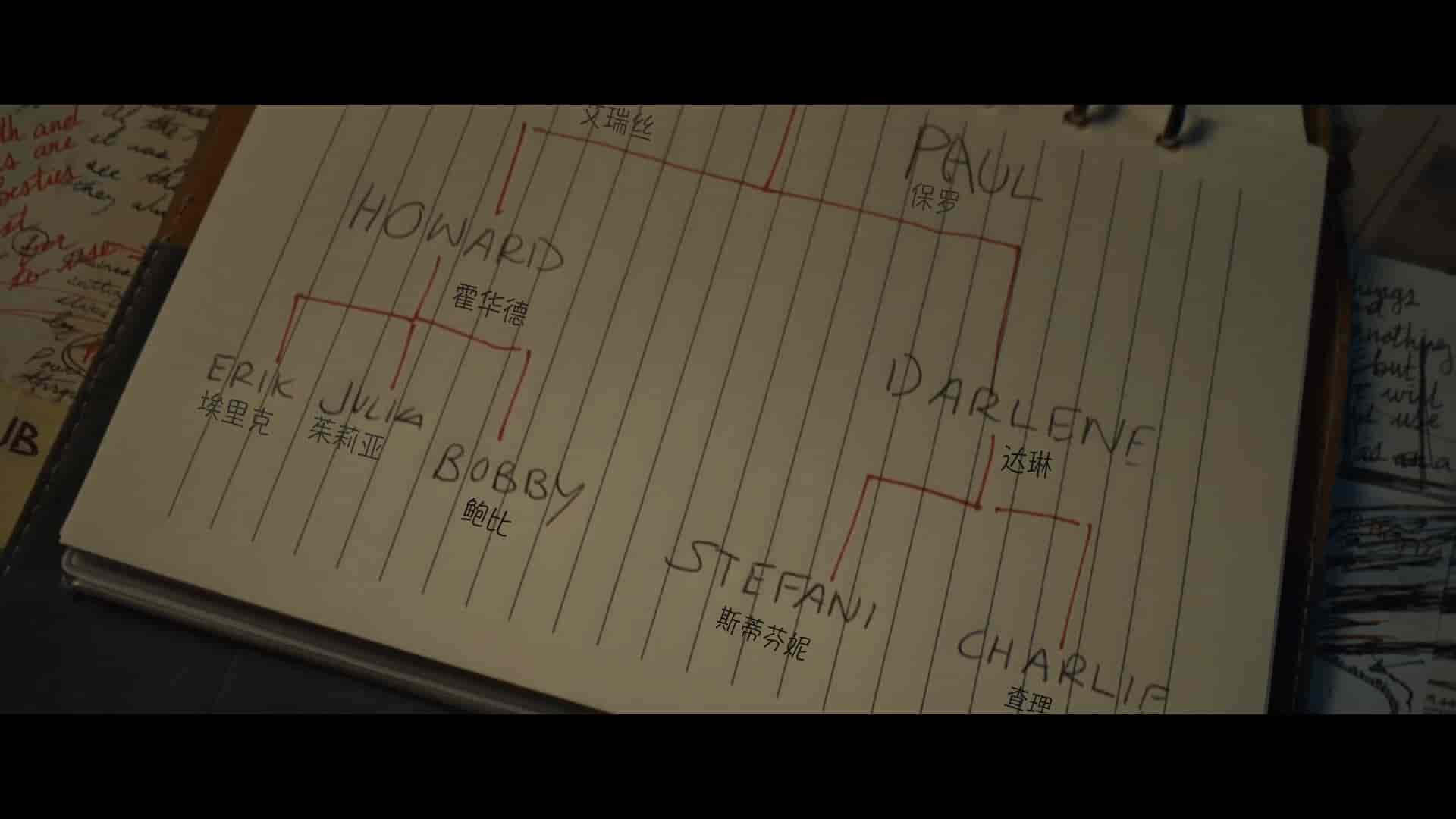 死神来了6:血脉诅咒(2025)【4K原盘REMUX】 未删减美版原盘 杜比视界 【内封简繁英双语四特效字幕】【45.39G】死神来了:血脉诅咒