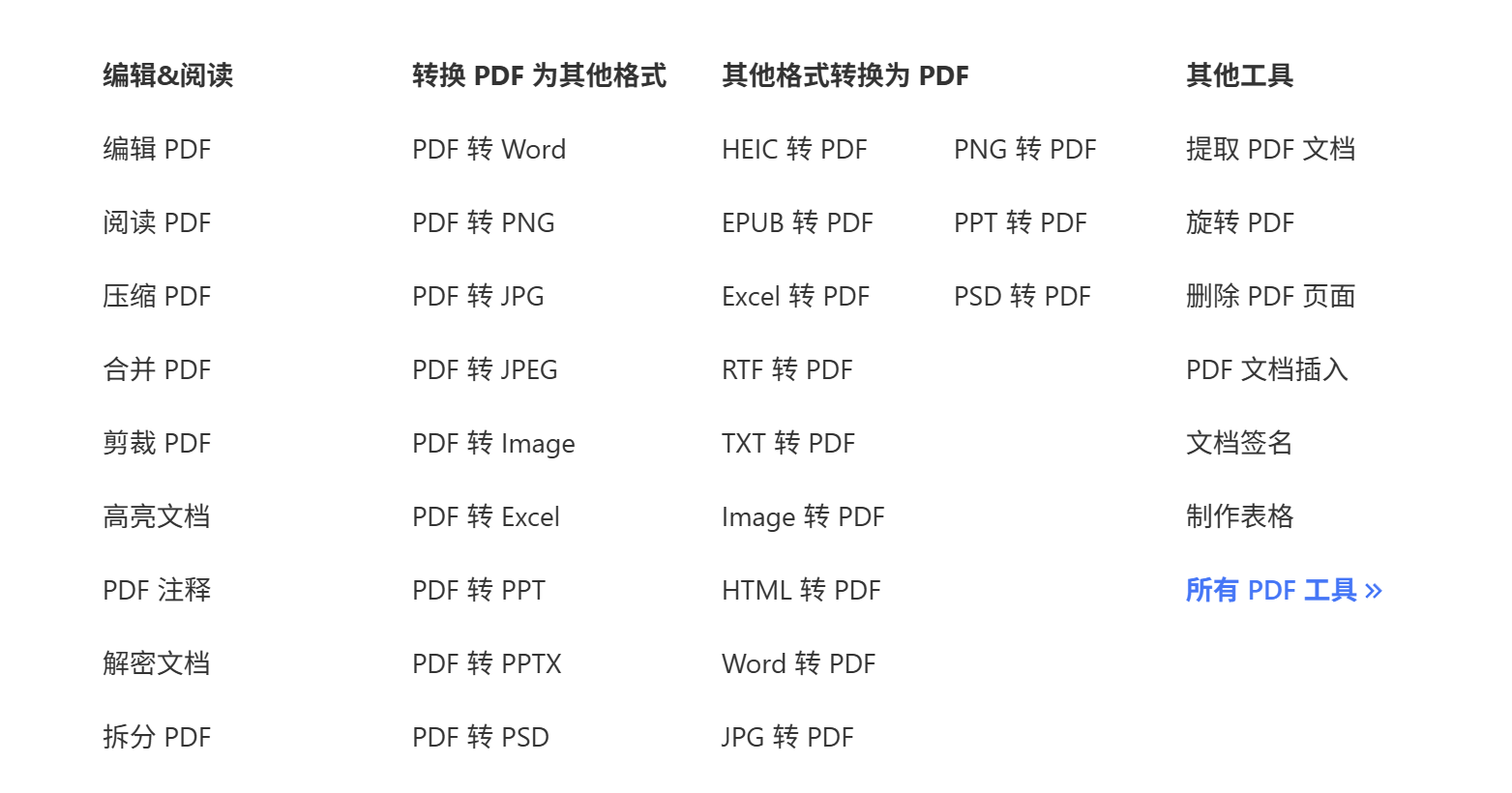 图片 [2]-pdfgear&ndash;免费pdf编辑器，支持各种格式转换-万象软件库